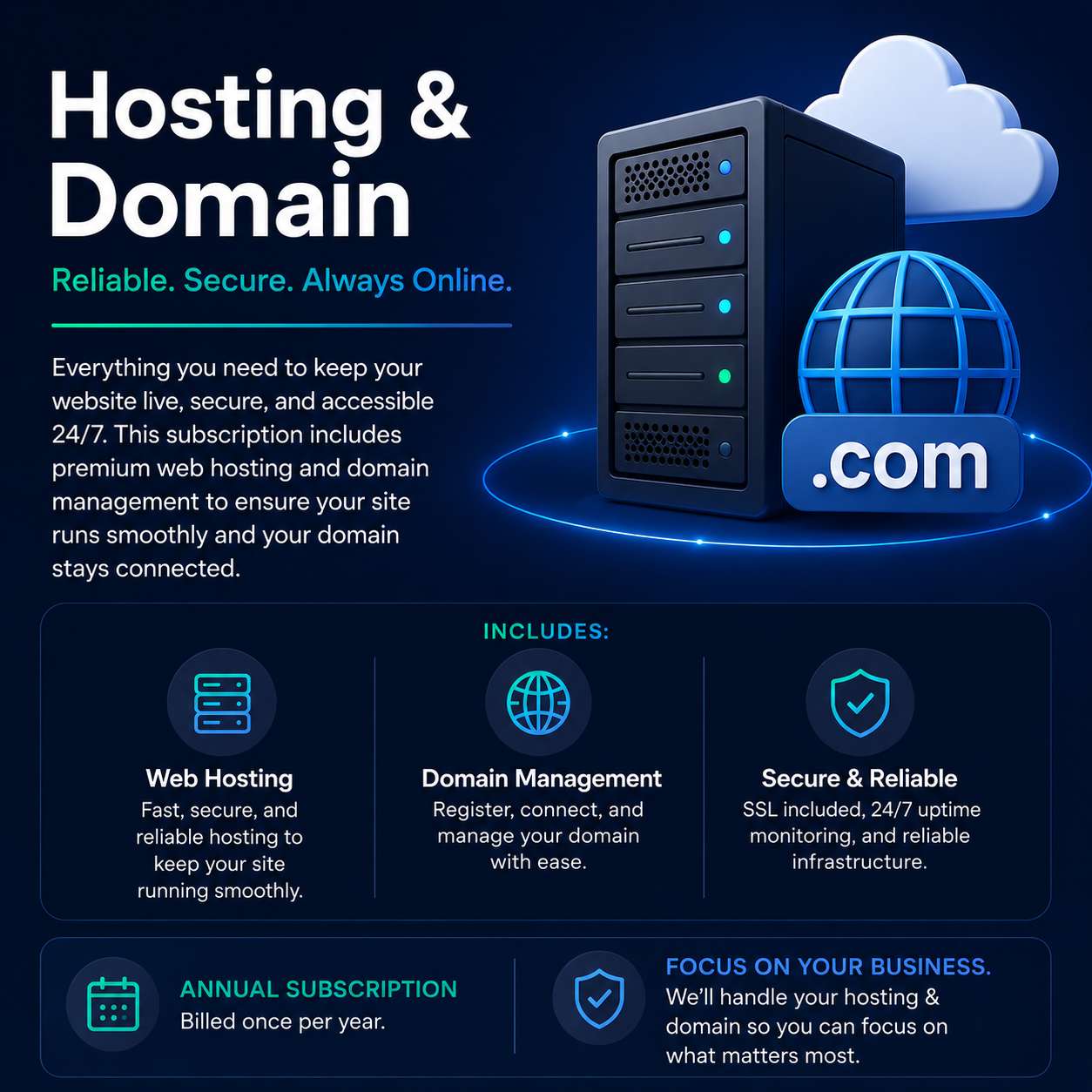 Annual Website Hosting & Domain Management