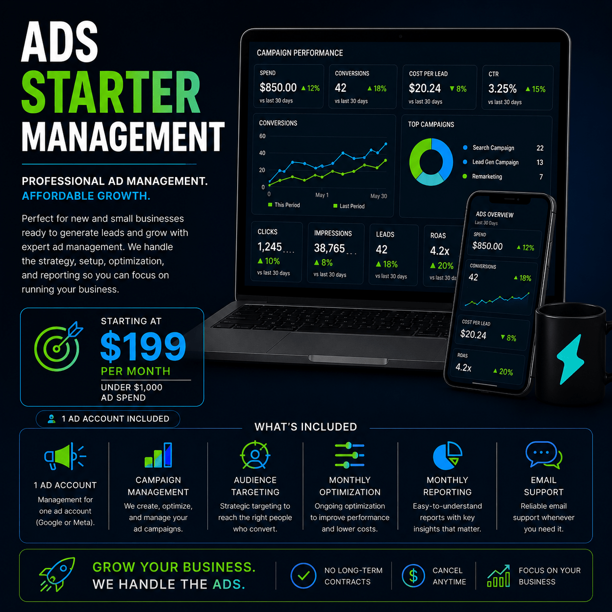 Ads Starter Management - Trend Jockey®