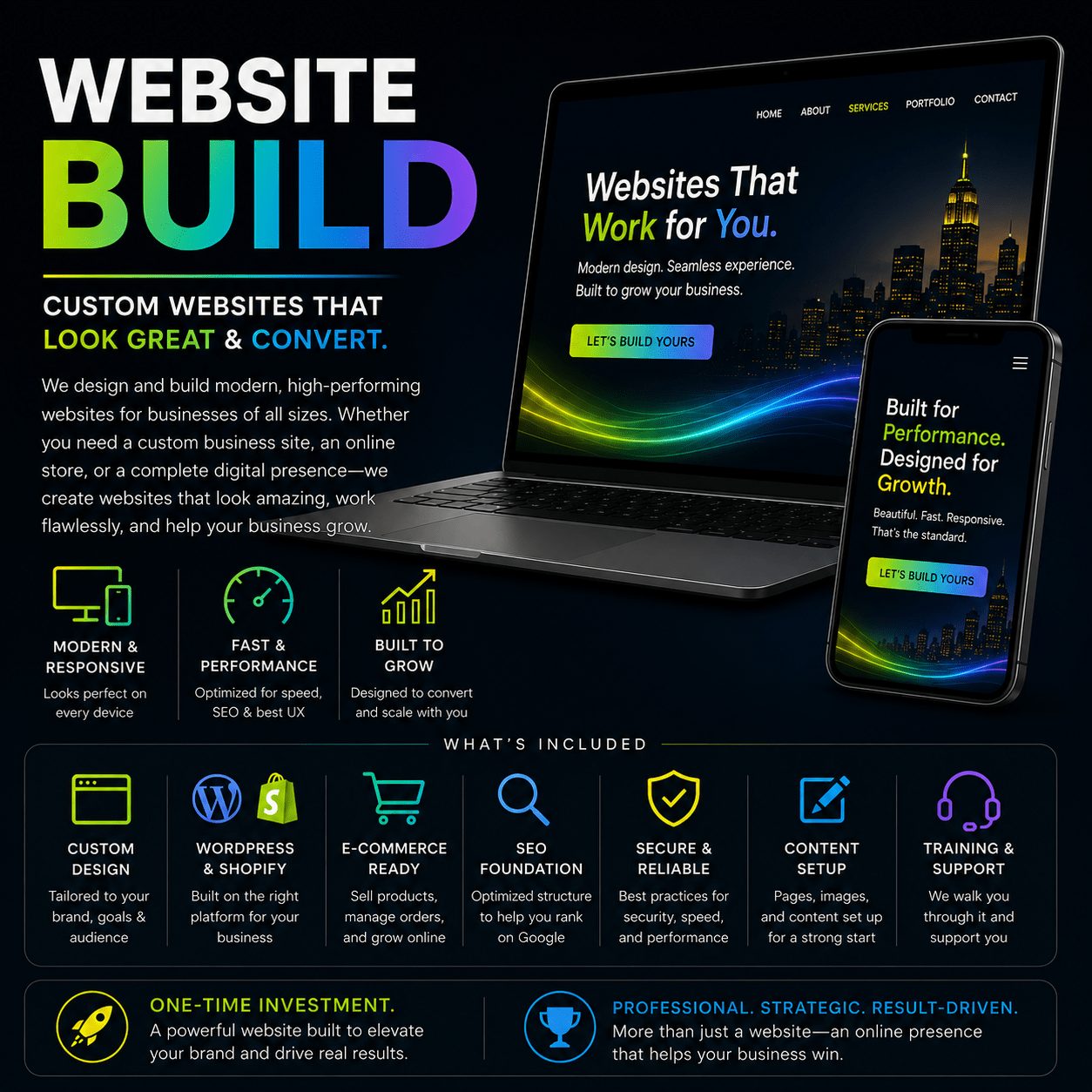 Custom Website Design & Development - Trend Jockey®