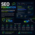 SEO Foundation – Search Engine Optimization Setup - Trend Jockey®